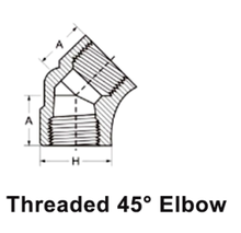 90℃elbows 90℃elbows