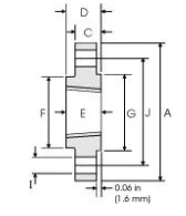asme b16.5 threaded flange asme b16.5 threaded flange